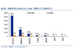 孕妇梦到马是什么意思